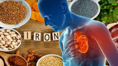 Photo of आयरआयरन की कमी के लक्षण क्या हैं?