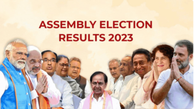 Photo of चुनाव परिणाम:उत्तर भारत के राज्यों में बी जे पी आगे,छत्तीशगढ़ में कांग्रेस को बहुमत !