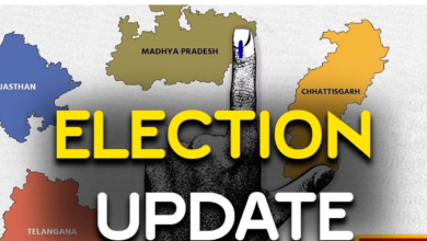 Photo of विधानसभा चुनाव परिणाम:राजस्थान, मध्य प्रदेश और छत्तीसगढ़ में भाजपा आगे,जाने अपडेट !