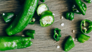 Photo of कितनी तीखी है आपकी मिर्च ?